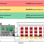 Landgasthof Nagerl Отель 3*